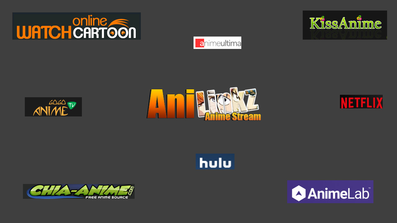 Anilinkz And Its Top 20 Best Alternatives to Watch Anime Free Online